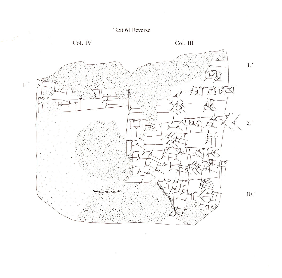 Cuneiform tablet: beer rations, Clay, Babylonian