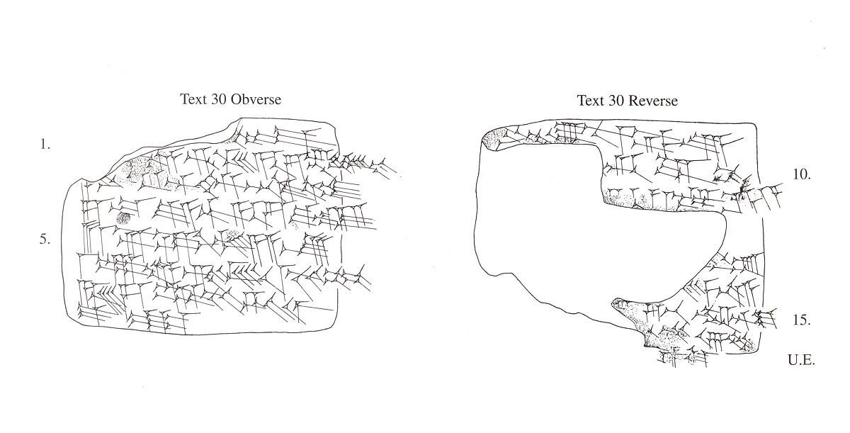 Cuneiform tablet: quittance for dates, Esagilaya archive, Clay, Babylonian
