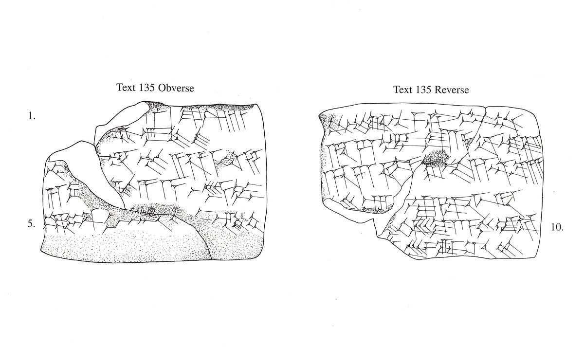 Cuneiform tablet: promissory note for dates, Clay, Babylonian