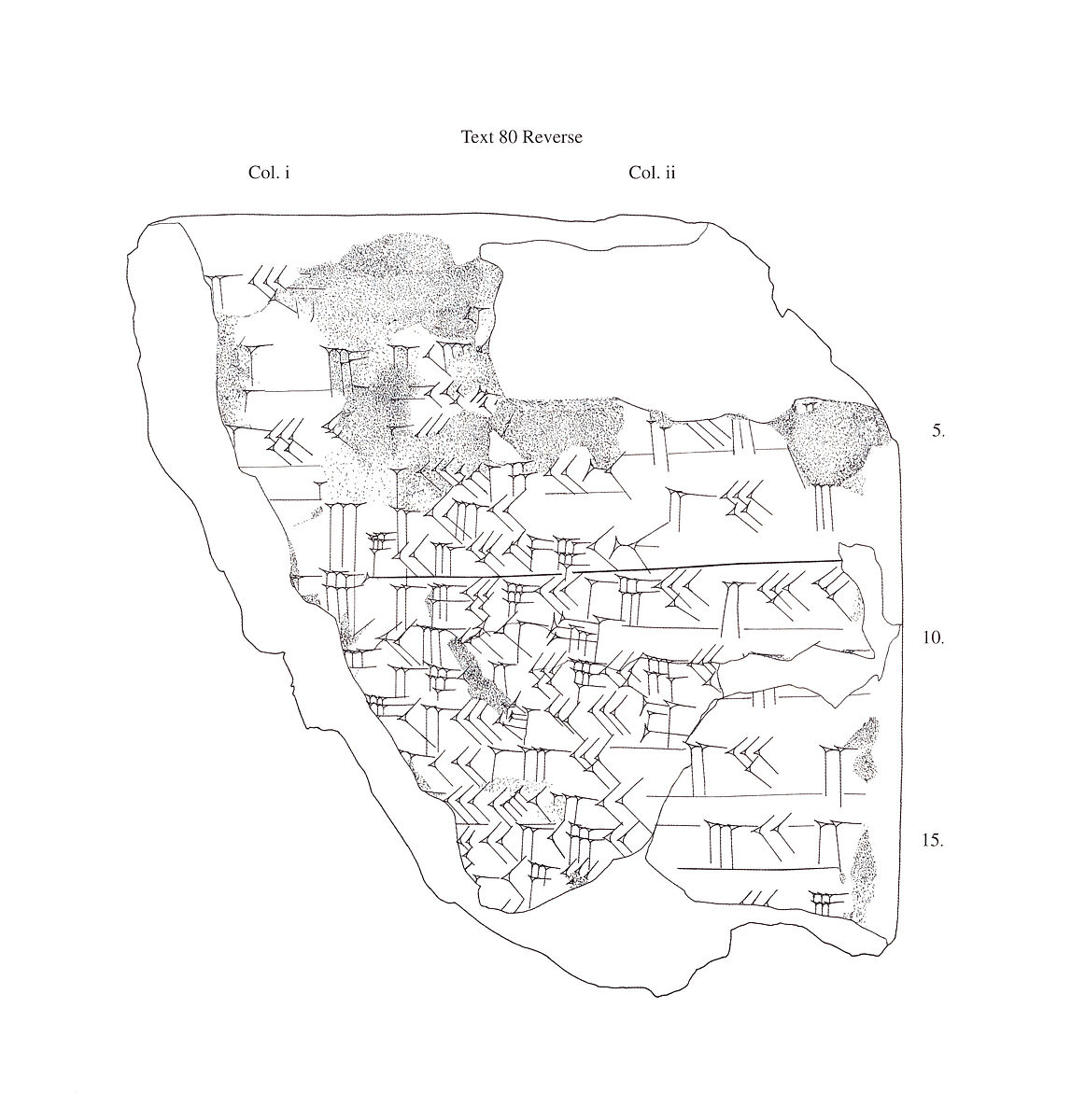 Cuneiform tablet: ephemeris of eclipses from at least S.E. 177 to 199 (?), Clay, Seleucid