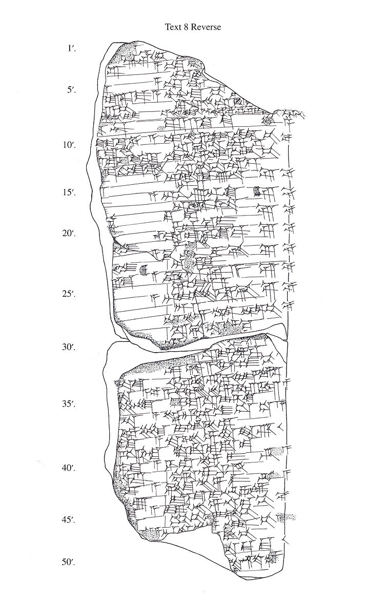 Cuneiform tablet: a abzu-mu, balag, Clay, Parthian