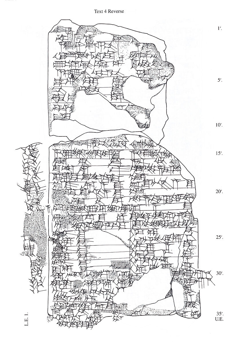 Cuneiform tablet: nir-gal lu e-NE, balag to Ninurta, Clay, Seleucid or Parthian