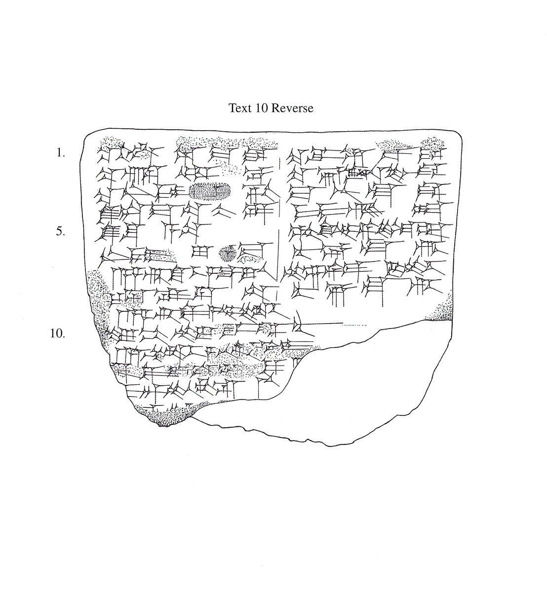 Cuneiform tablet: unidentified balag, to Innnin/Ishtar (?), Clay, Seleucid or Parthian