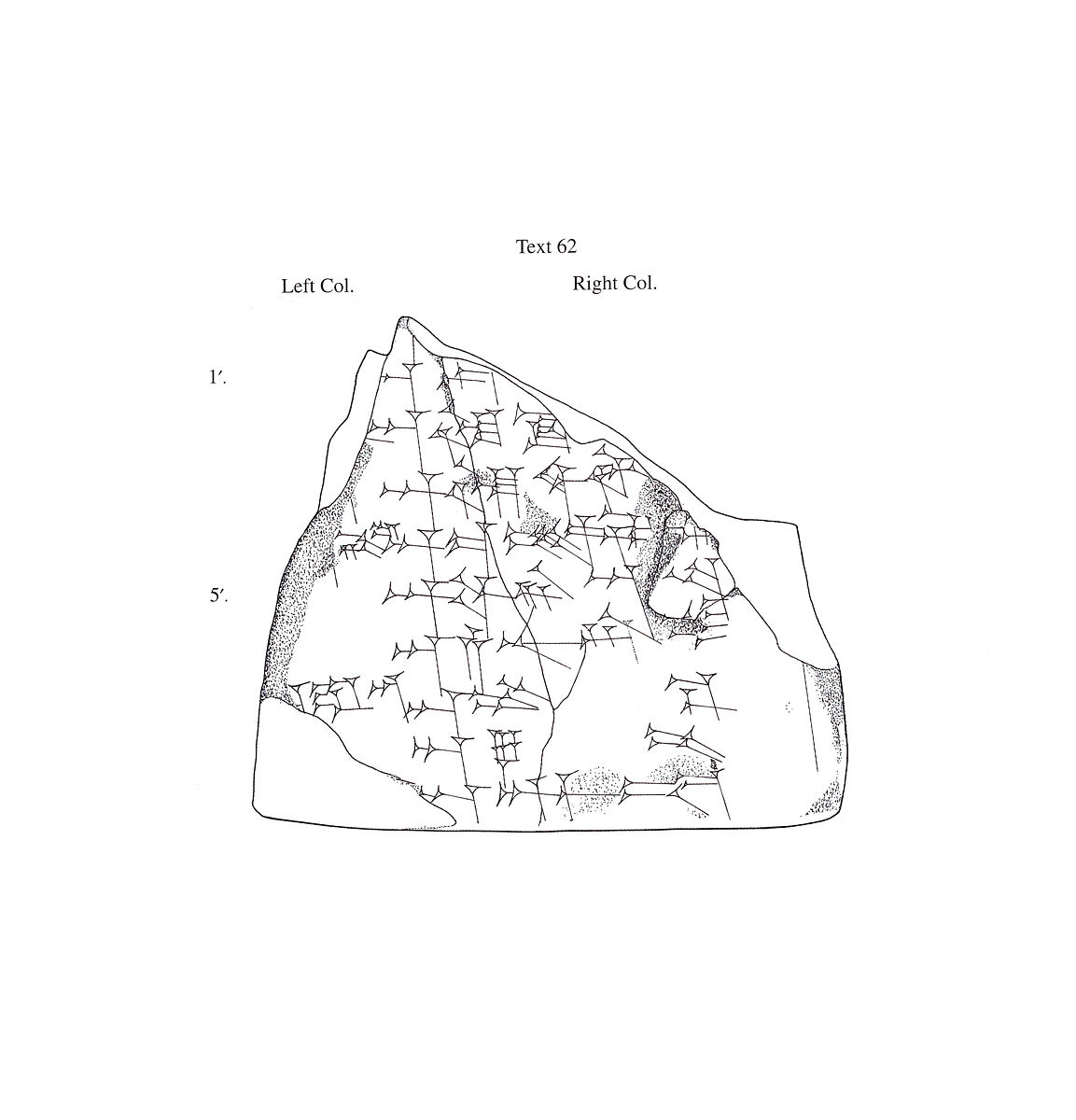 Cuneiform tablet: fragment of the Weidner God List, Clay