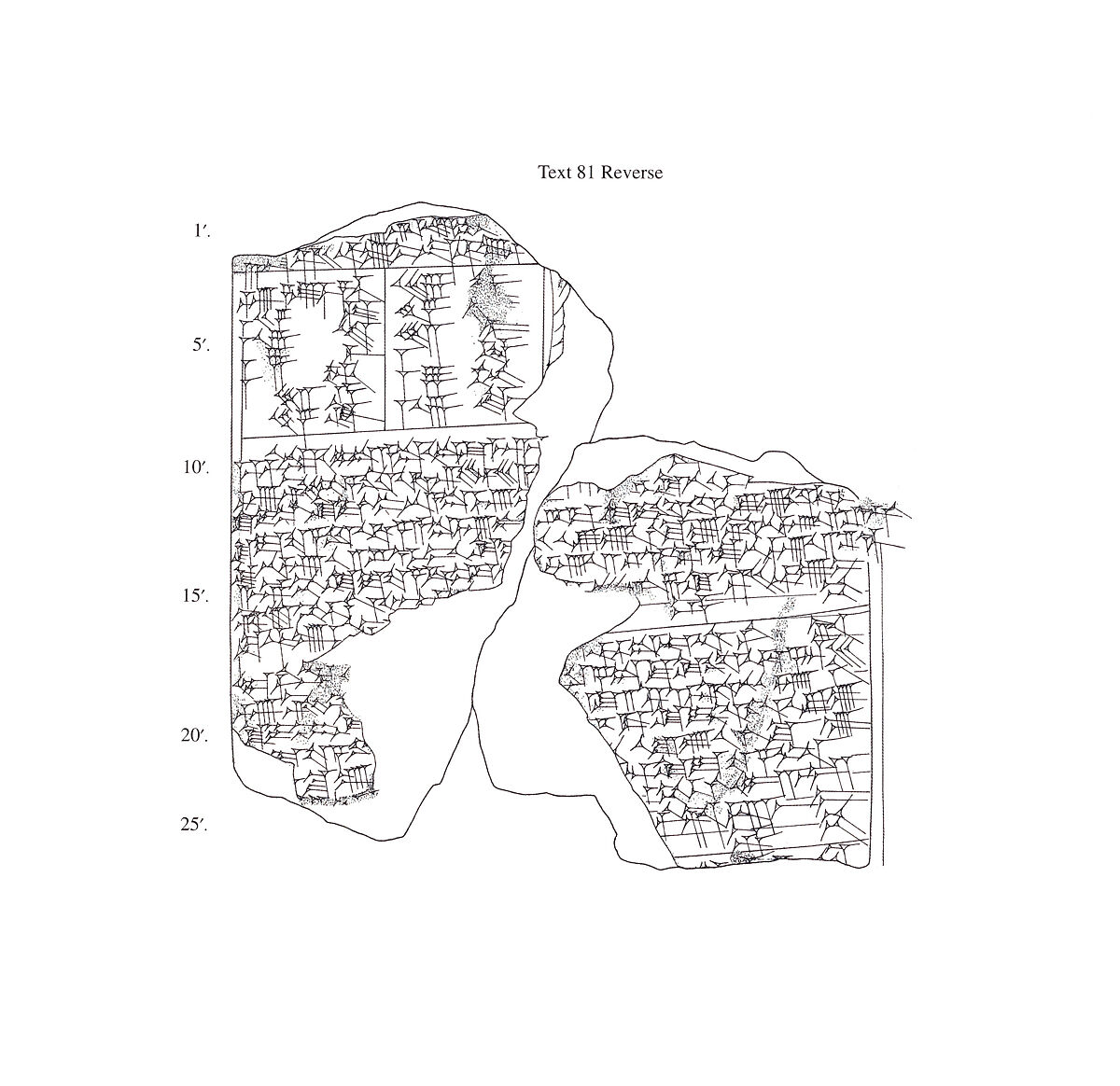 Cuneiform tablet: procedure text for the moon, Clay, Seleucid