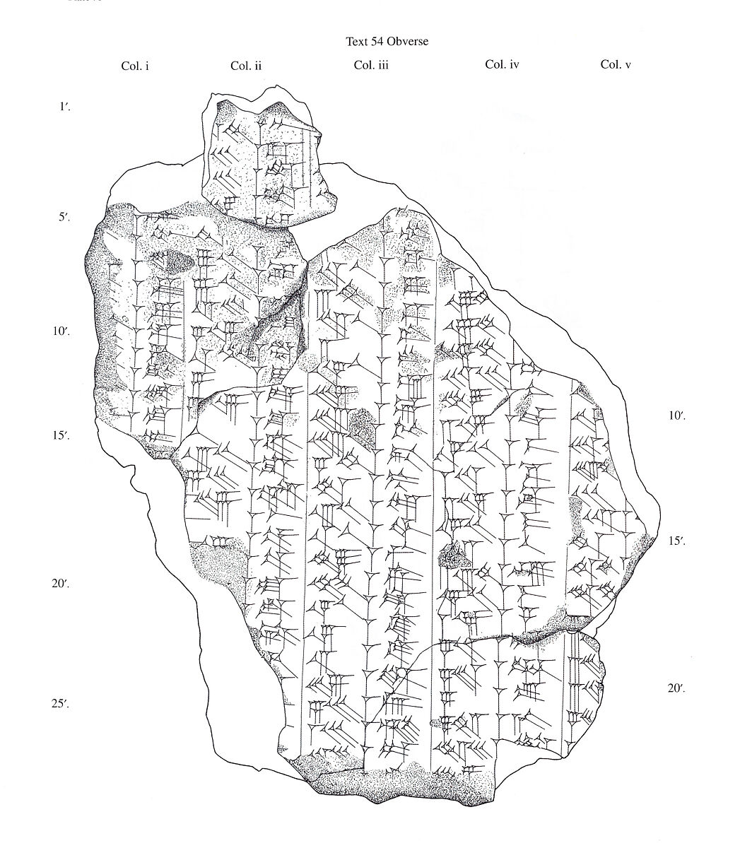 Cuneiform tablet: number-syllabary, Clay