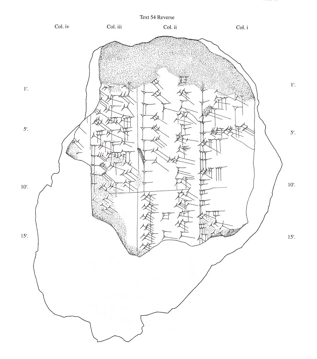 Cuneiform tablet: number-syllabary, Clay