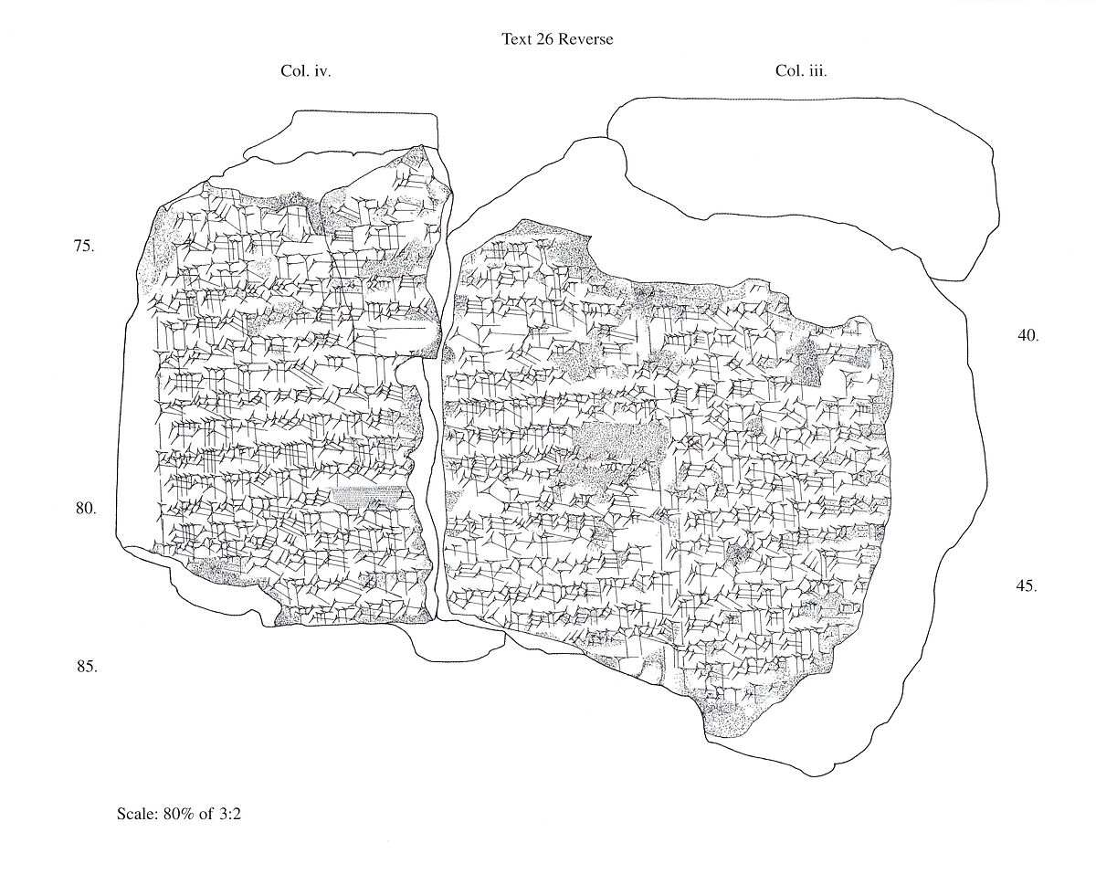 Cuneiform tablet: Utukku lemnutu, tablet 12, Clay, Seleucid