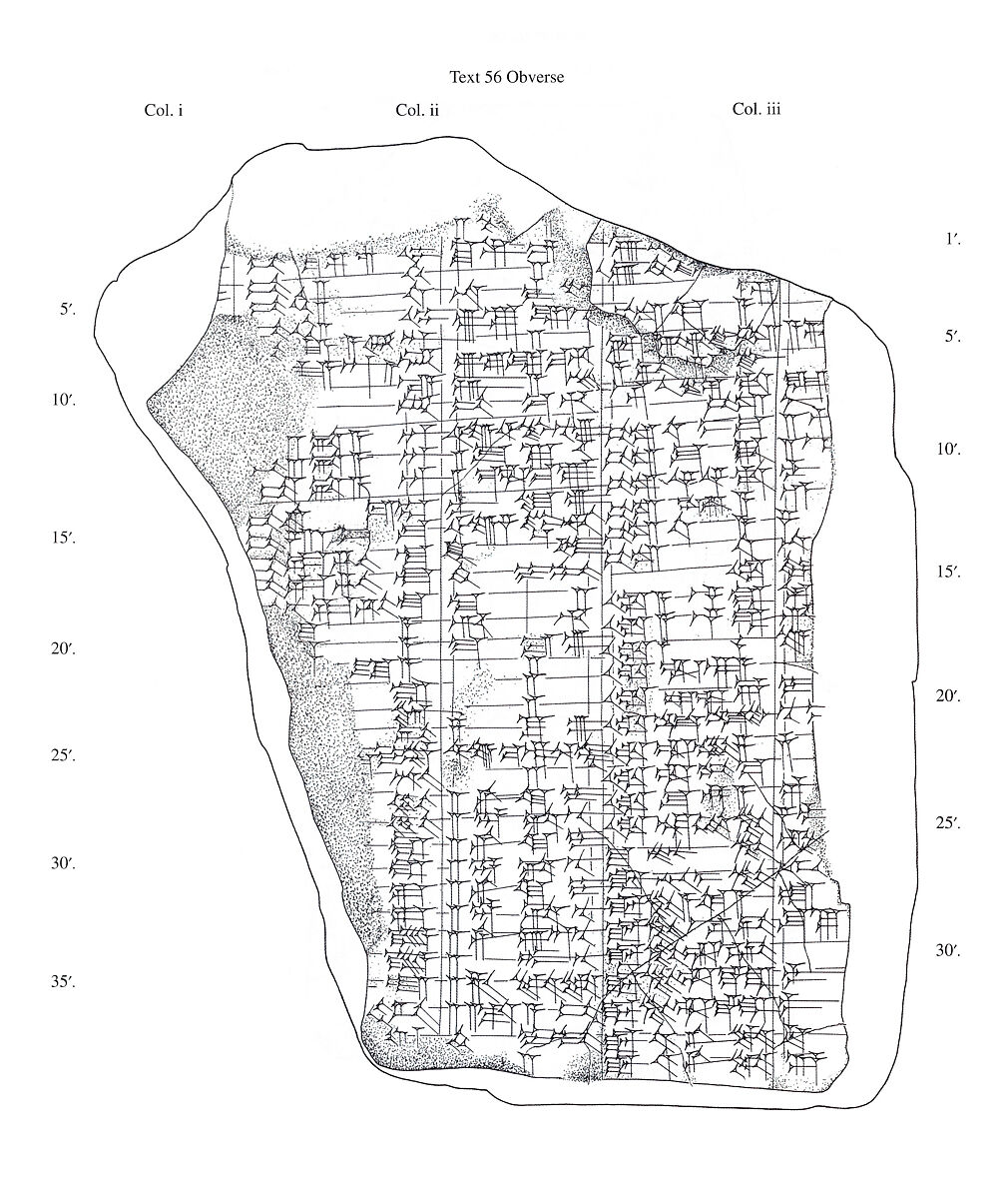 Cuneiform tablet: vocabulary of food and drink terms, Urra=hubullu, tablet 23, Clay