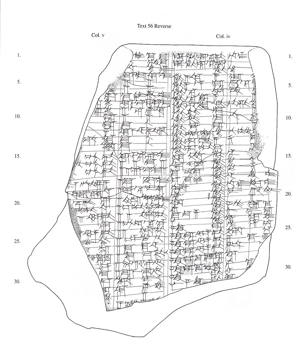 Cuneiform tablet: vocabulary of food and drink terms, Urra=hubullu, tablet 23, Clay
