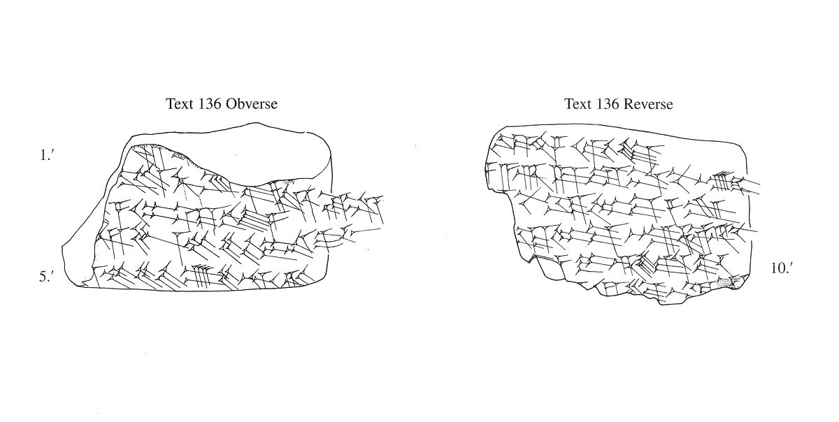Cuneiform tablet: fragment of a contract, Clay, Babylonian