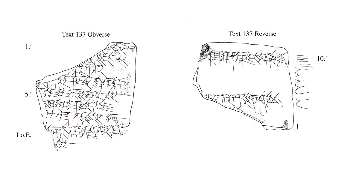 Cuneiform tablet: fragment of an imittu-promissory note for dates, Ebabbar archive, Clay, Babylonian