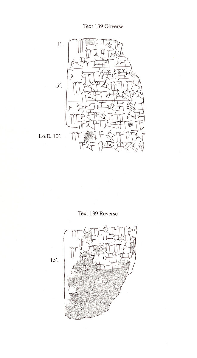 Cuneiform tablet: temple account of bread, Clay, Babylonian or Achaemenid