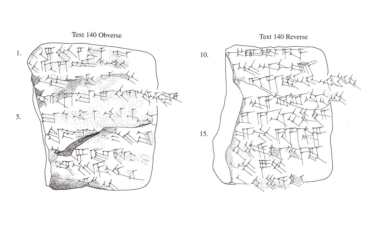 Cuneiform tablet: fragment of a contract, Clay, Babylonian