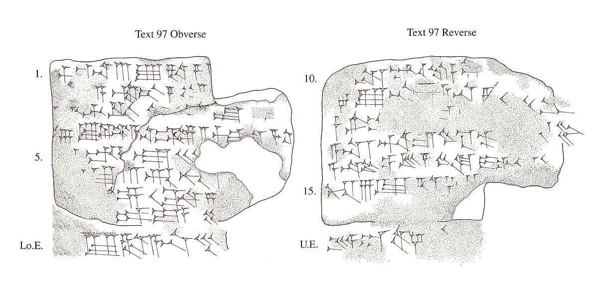 Cuneiform tablet: record of expenditures of silver, Ebabbar archive, Clay, Babylonian