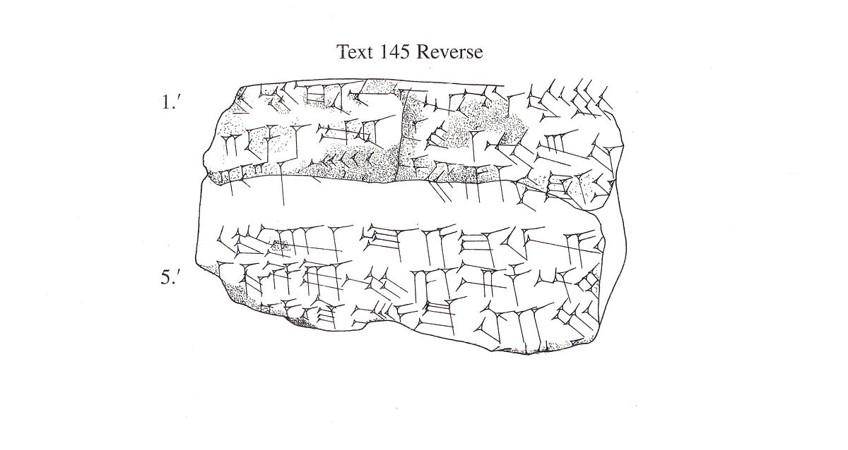 Cuneiform tablet: fragment of a witness list and date formula, Clay, Babylonian or Achaemenid