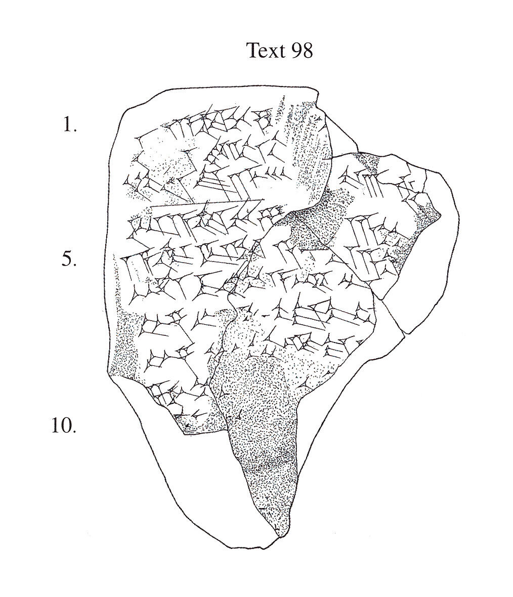 Cuneiform tablet: fragment of a text containing incantations, Clay