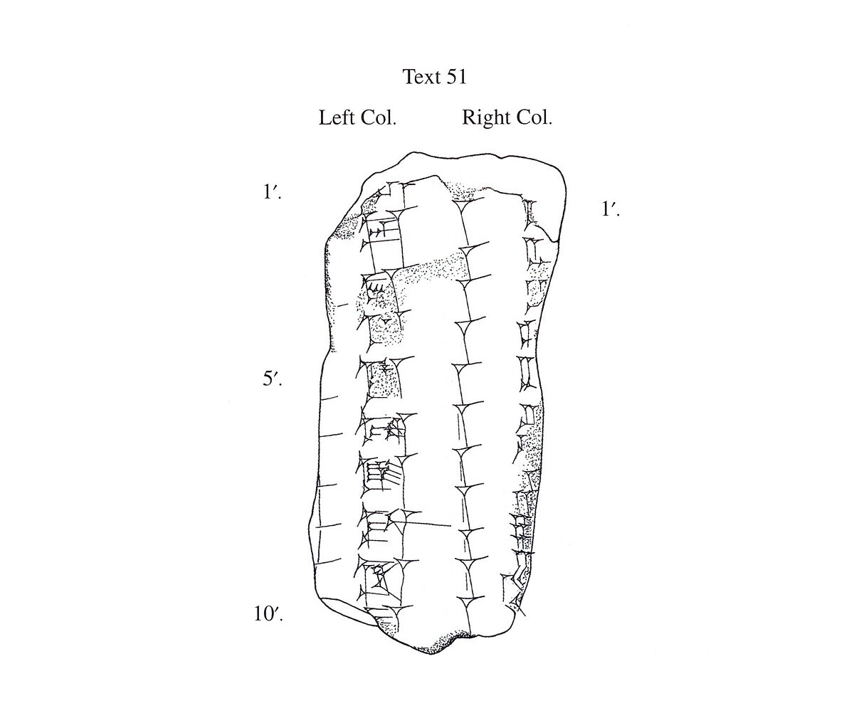 Cuneiform tablet: fragment of Syllabary B, Clay
