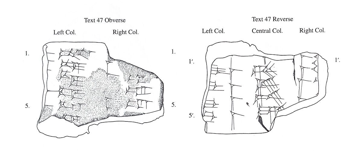 Cuneiform tablet: fragment of Syllabary A, Clay