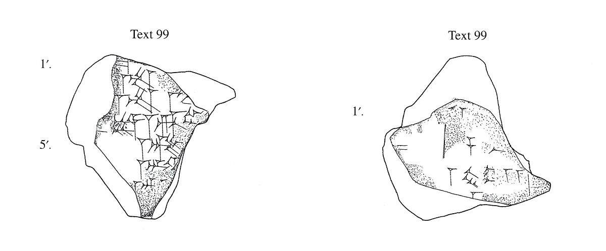 Cuneiform tablet: fragment of an exercise tablet, Clay