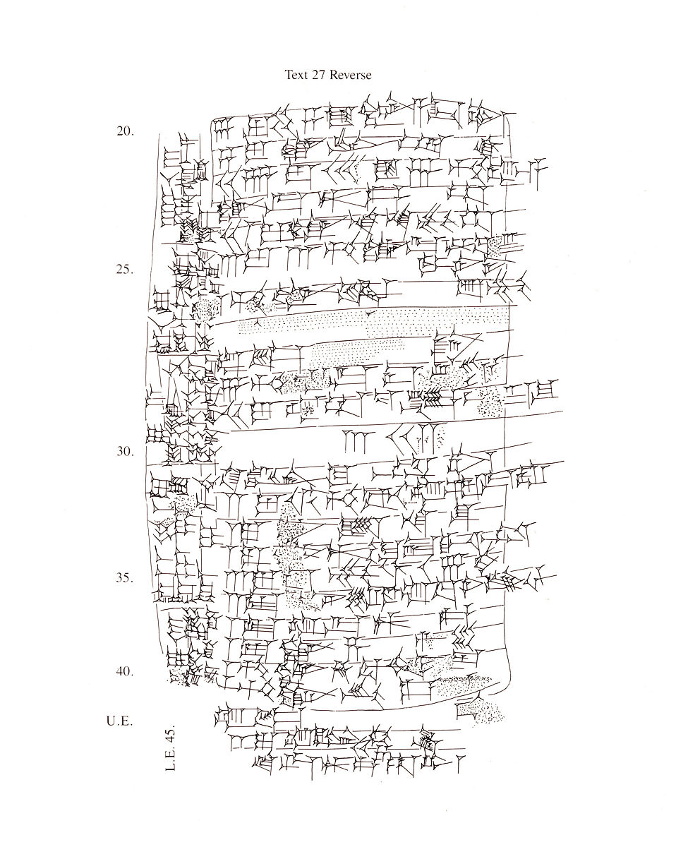Cuneiform tablet: balanced account of Dugga, Clay, Neo-Sumerian