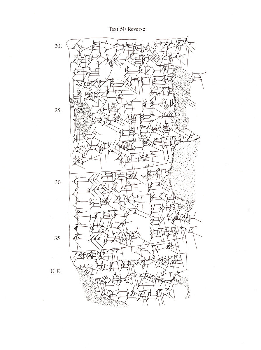 Cuneiform tablet: litigation, Clay, Babylonian