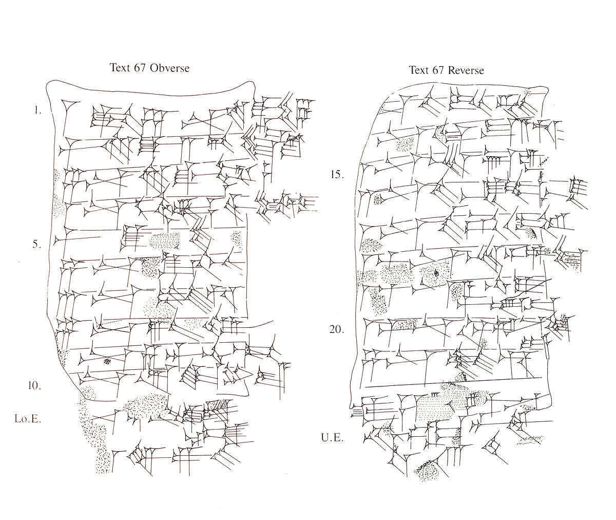 Cuneiform tablet: ration list, Clay, Babylonian