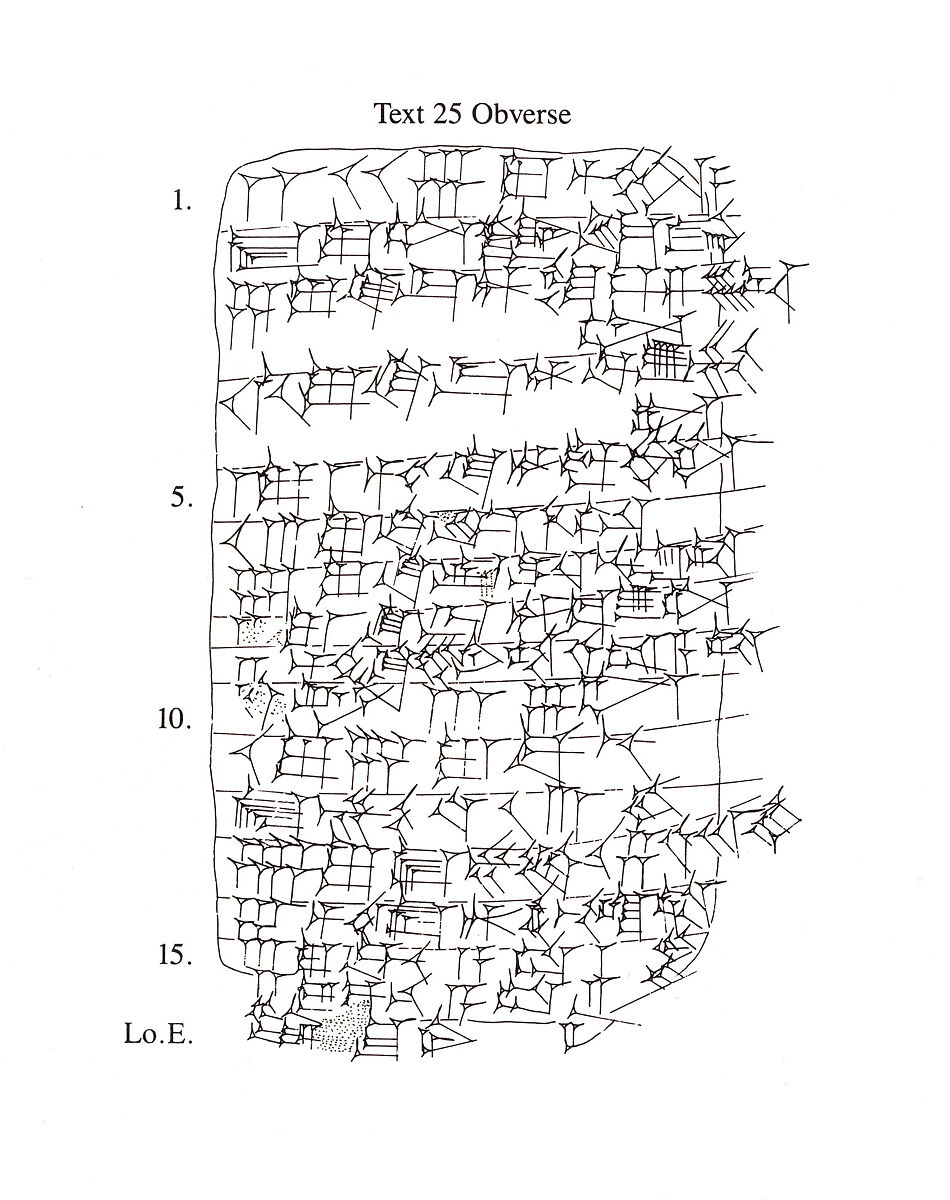 Cuneiform tablet: balanced account of Shu-ili, Clay, Neo-Sumerian