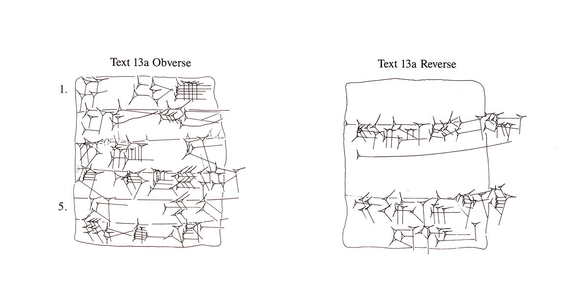 Cuneiform tablet: record of the account of Bamu, Clay, Neo-Sumerian