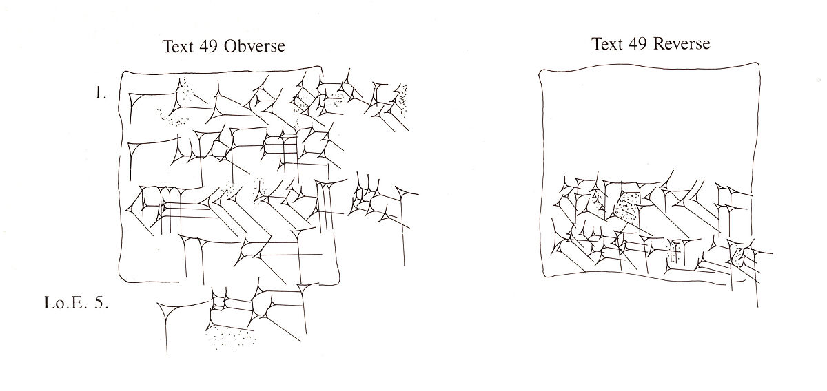 Cuneiform tablet: list of builders, Clay, Babylonian