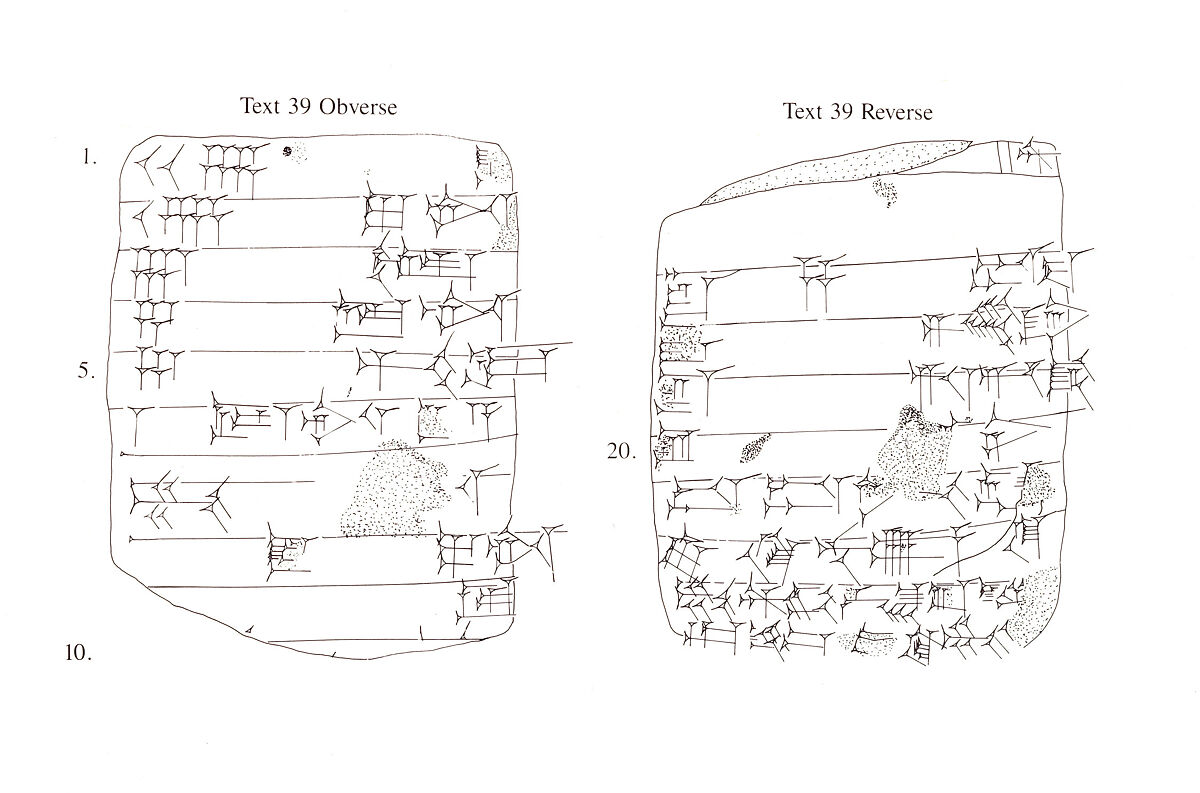 Cuneiform tablet: inventory, Clay, Neo-Sumerian