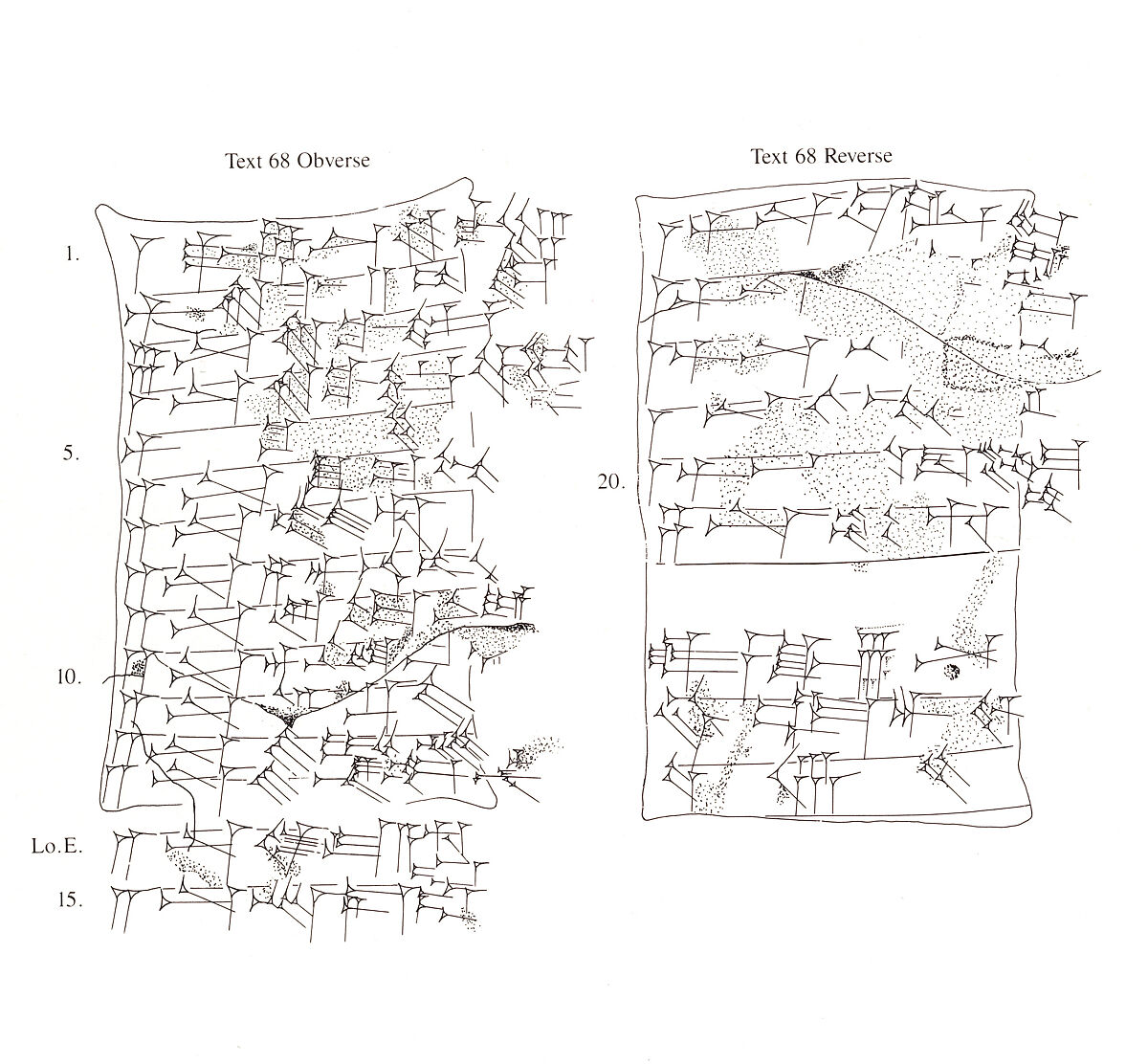 Cuneiform tablet: ration list, Clay, Babylonian