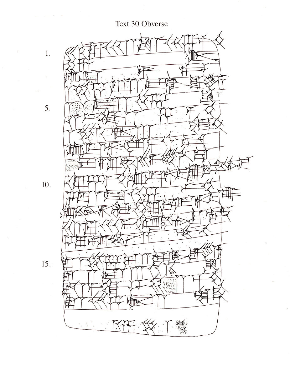 Cuneiform tablet: balanced account of Kaamu, Clay, Neo-Sumerian