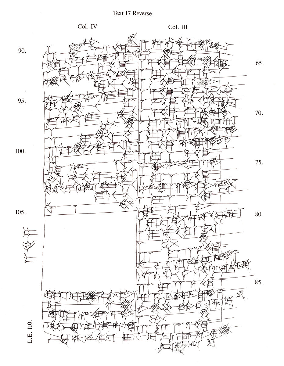 Cuneiform tablet: account of expenditures, record of deliveries of animals for the festival of sowing seed, Clay, Neo-Sumerian