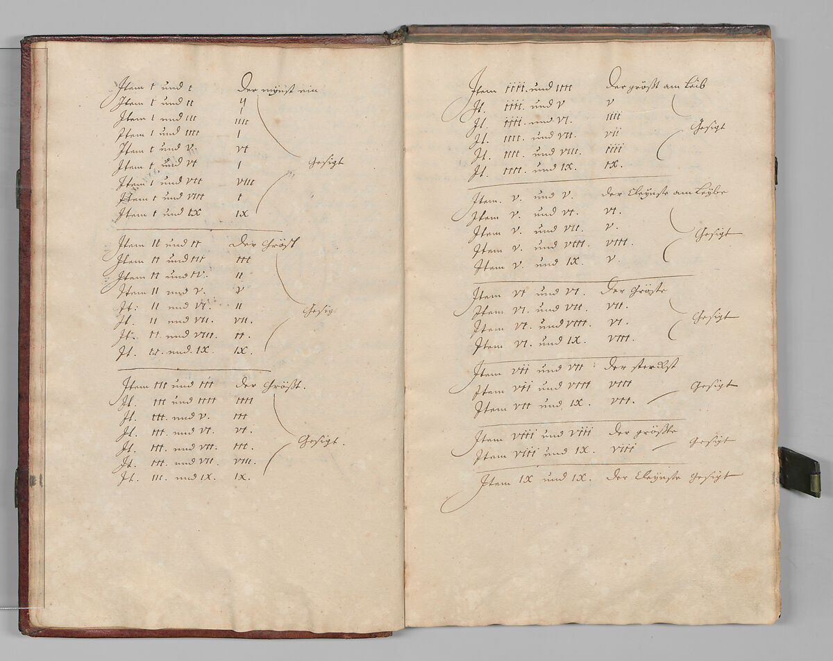 Fencing Book (Fechtbuch), Hans Talhoffer (German, recorded 1435–82), Leather, brass, German