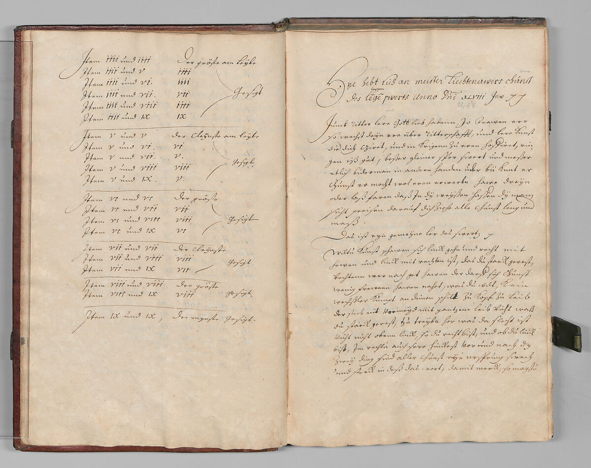 Fencing Book (Fechtbuch), Hans Talhoffer (German, recorded 1435–82), Leather, brass, German