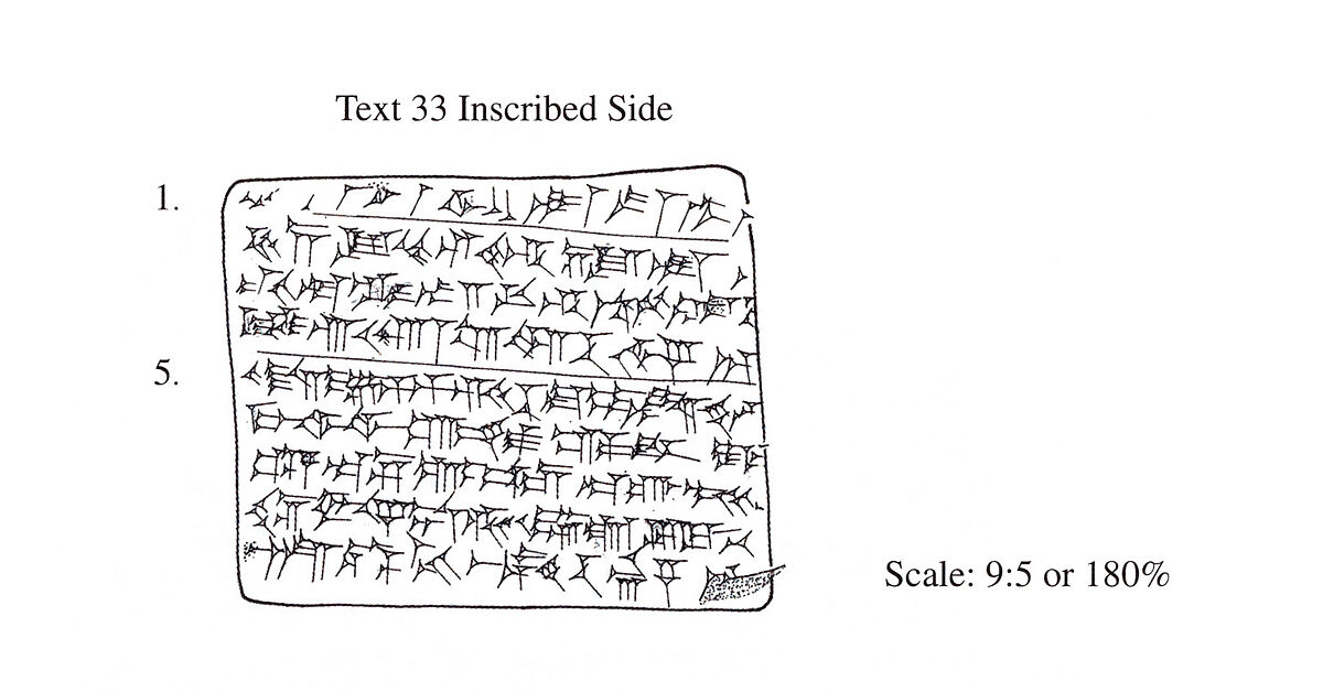 Cuneiform tablet: fragment of a medical text, Clay, Assyrian