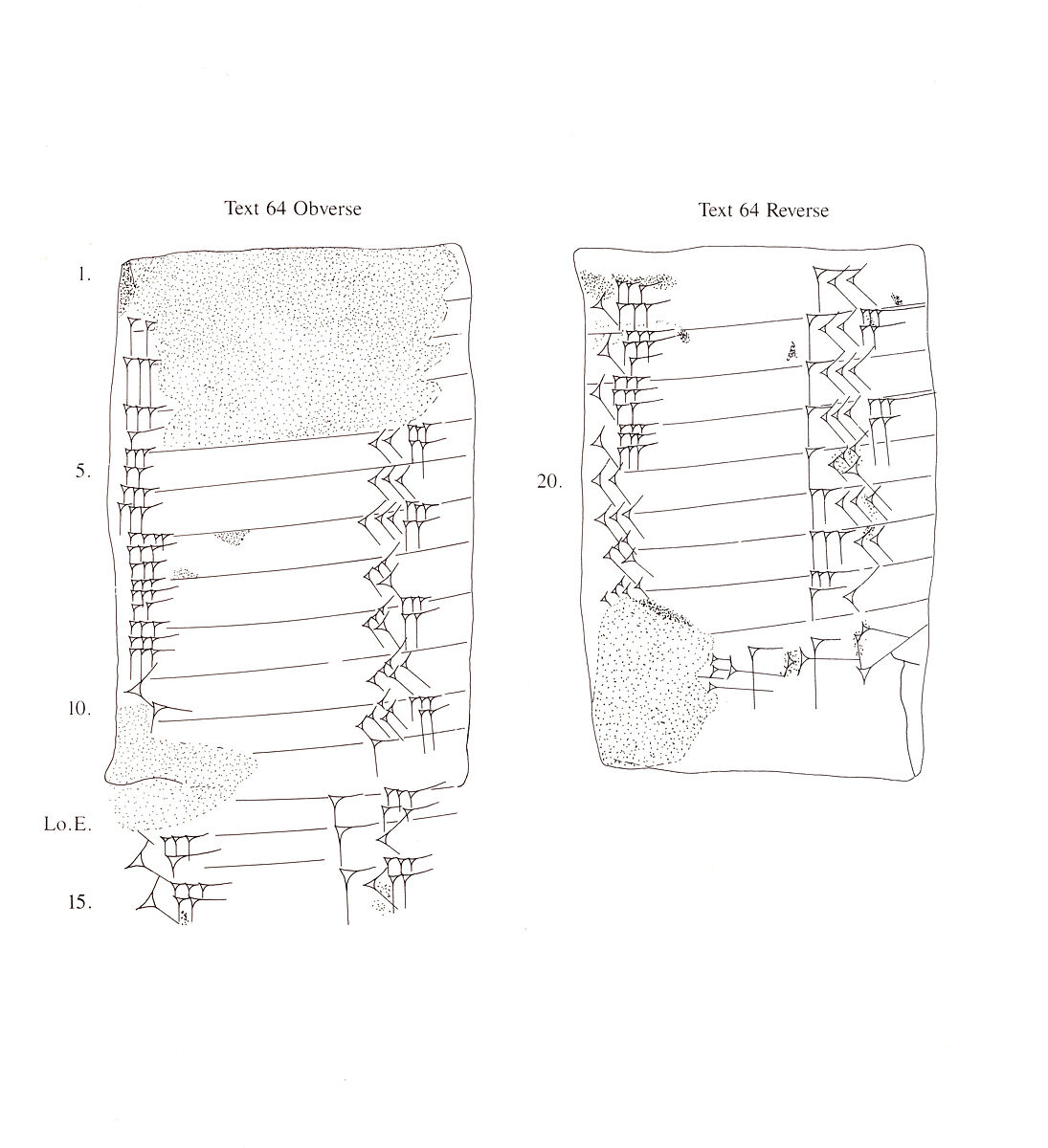 Cuneiform tablet: multiplication table, Clay, Babylonian