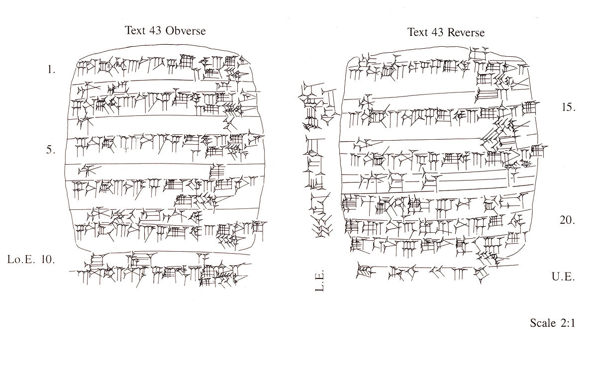 Cuneiform tablet: messenger tablet, Clay, Neo-Sumerian