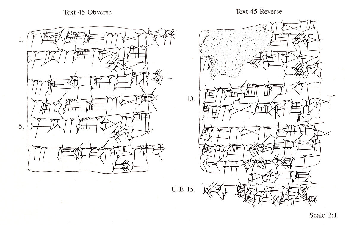 Cuneiform tablet: messenger tablet, Clay, Neo-Sumerian