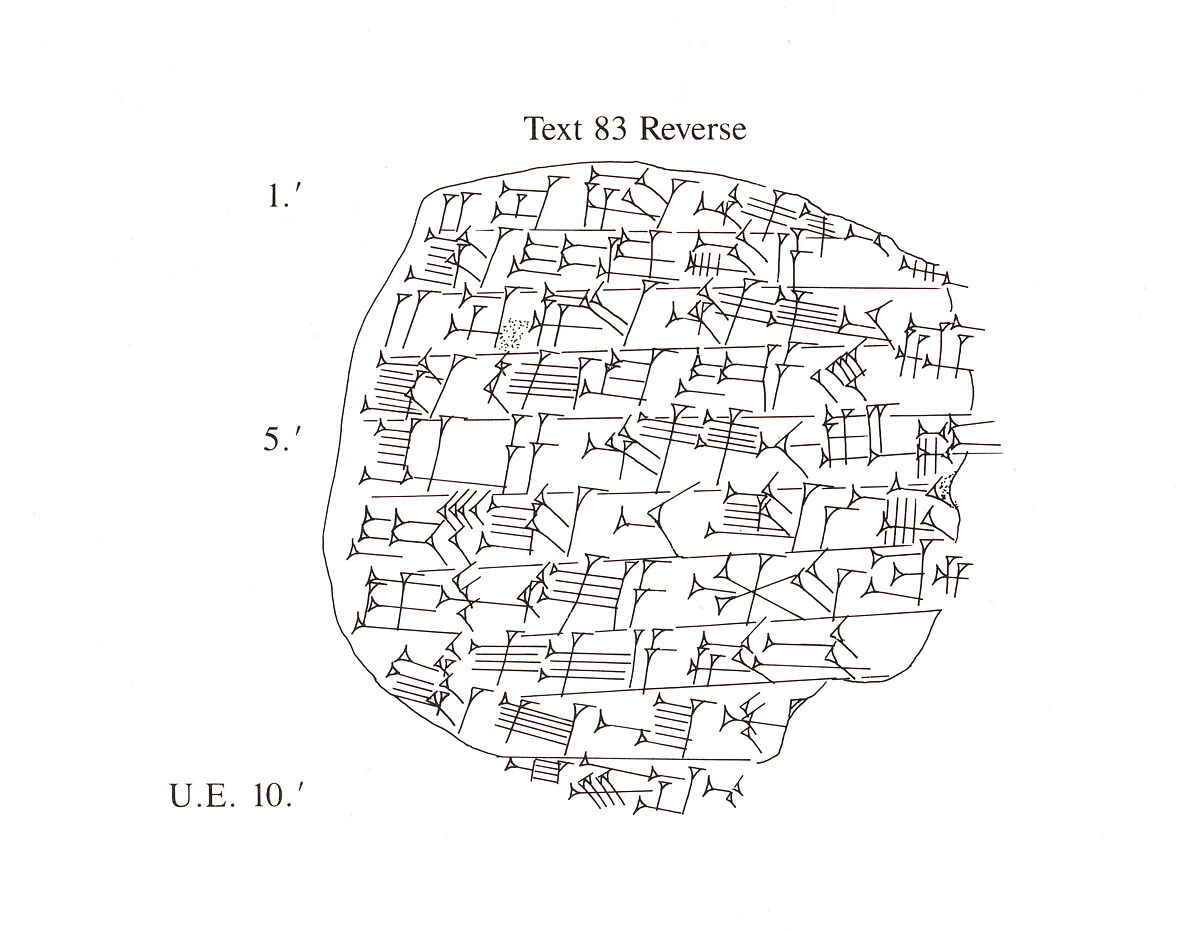 Cuneiform tablet: private letter fragment, Clay, Old Assyrian Trading Colony