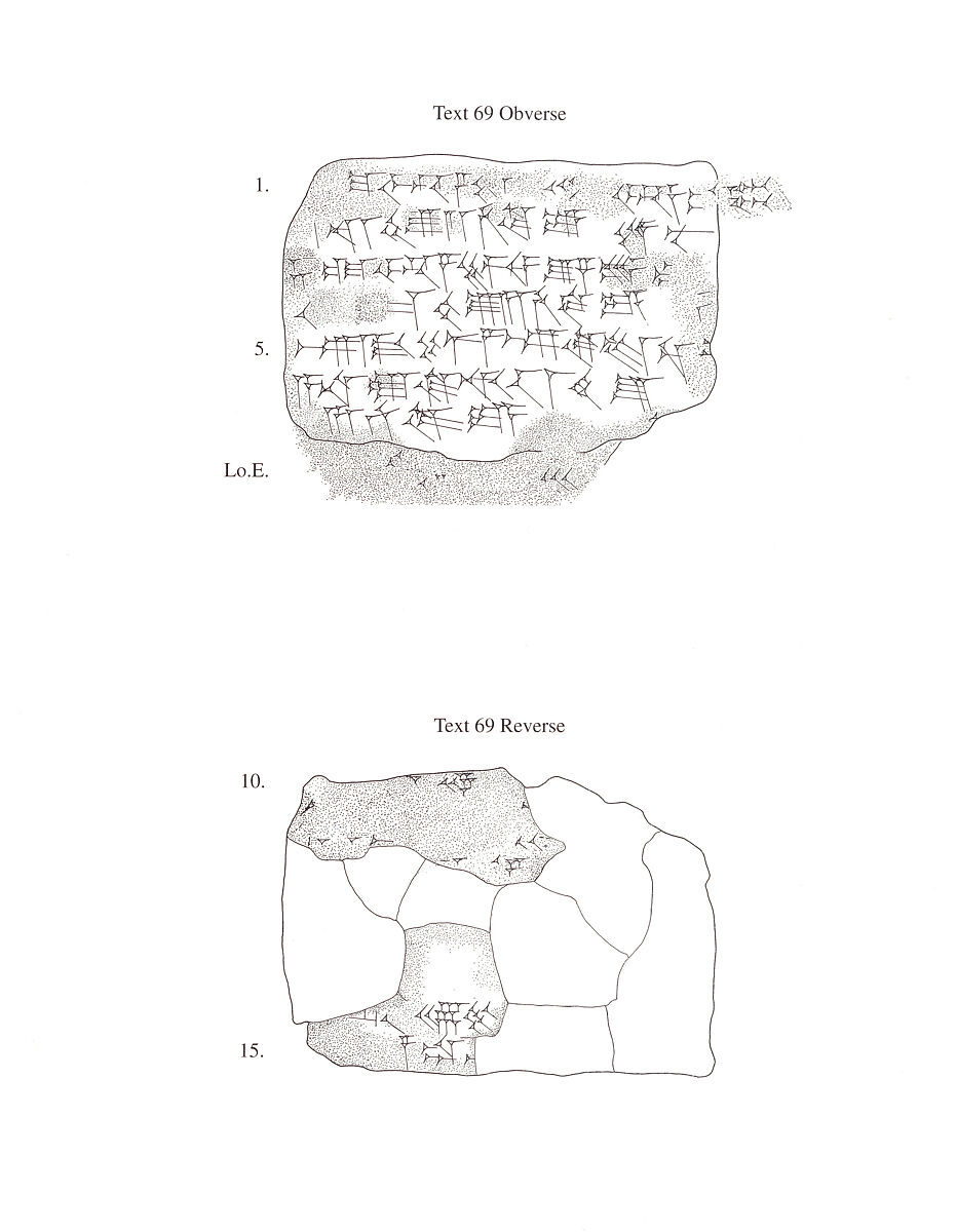 Cuneiform tablet: account of barley and date disbursements, Ebabbar archive, Clay, Babylonian
