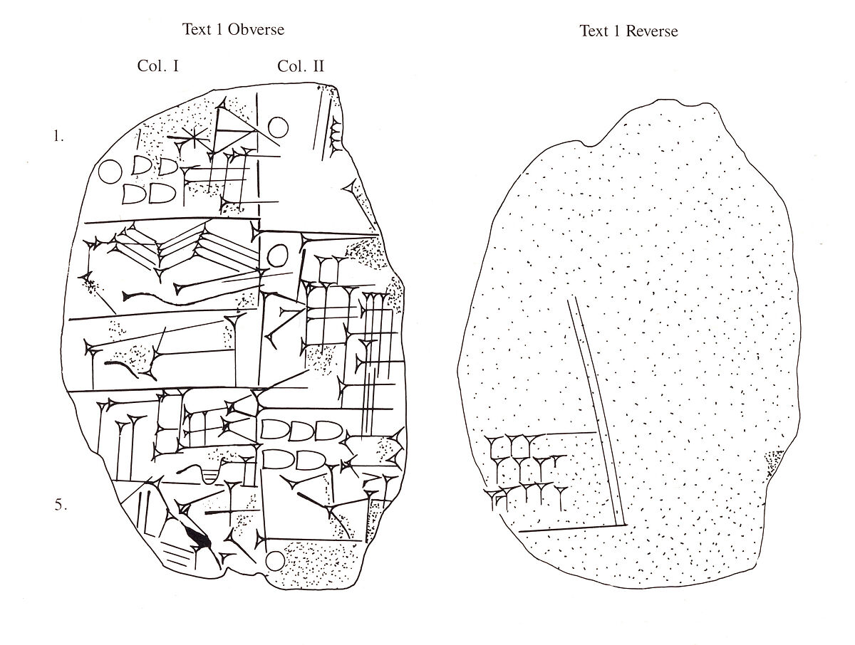 Cuneiform tablet: distribution of copper knives, Clay