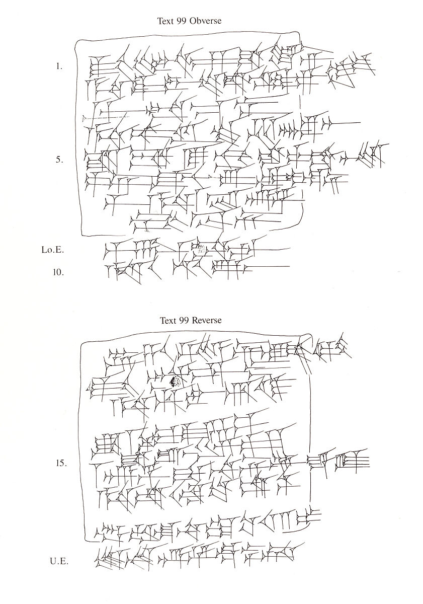 Cuneiform tablet: record of barley allocations, Clay, Assyrian