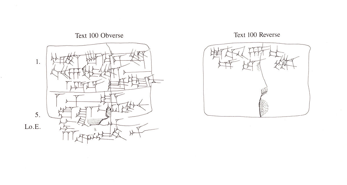 Cuneiform tablet: administrative memorandum, Clay, Assyrian