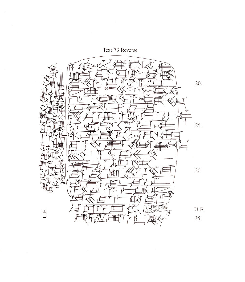 Cuneiform tablet: private letter, Clay, Old Assyrian Trading Colony