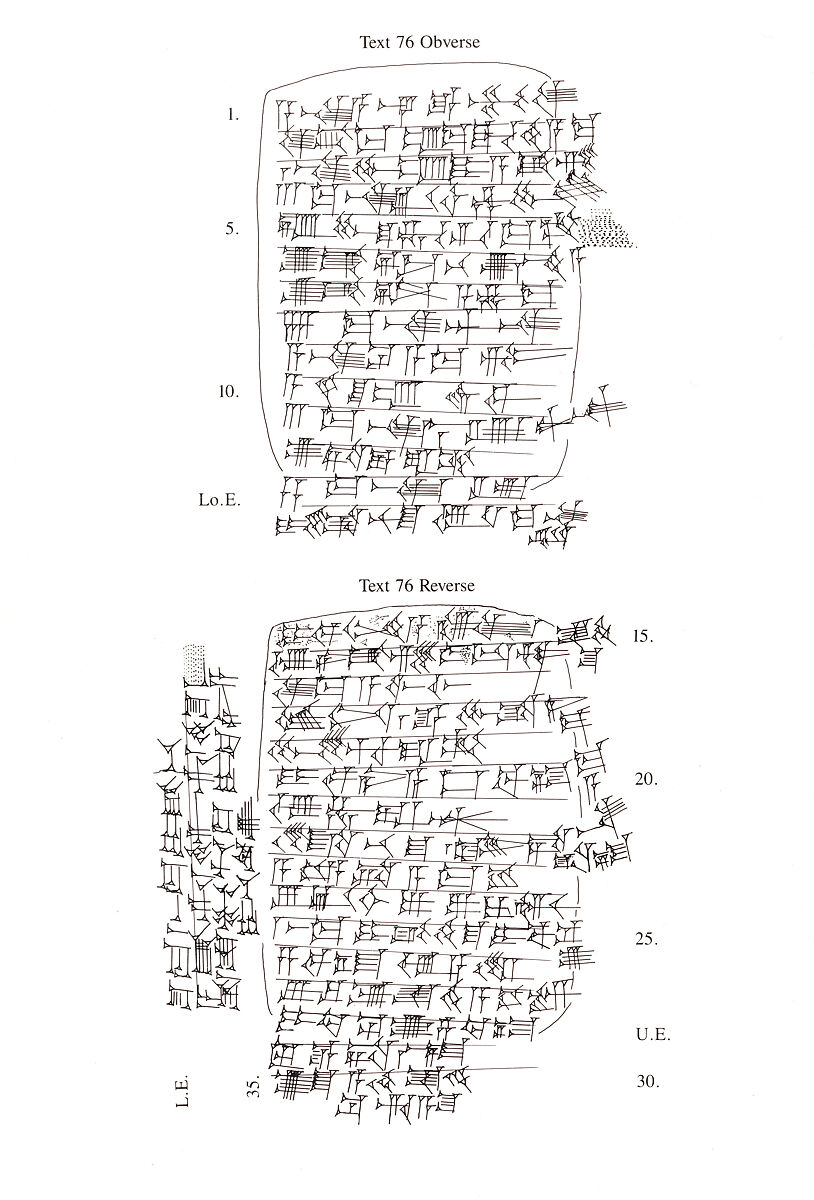 Cuneiform tablet: private letter, Clay, Old Assyrian Trading Colony