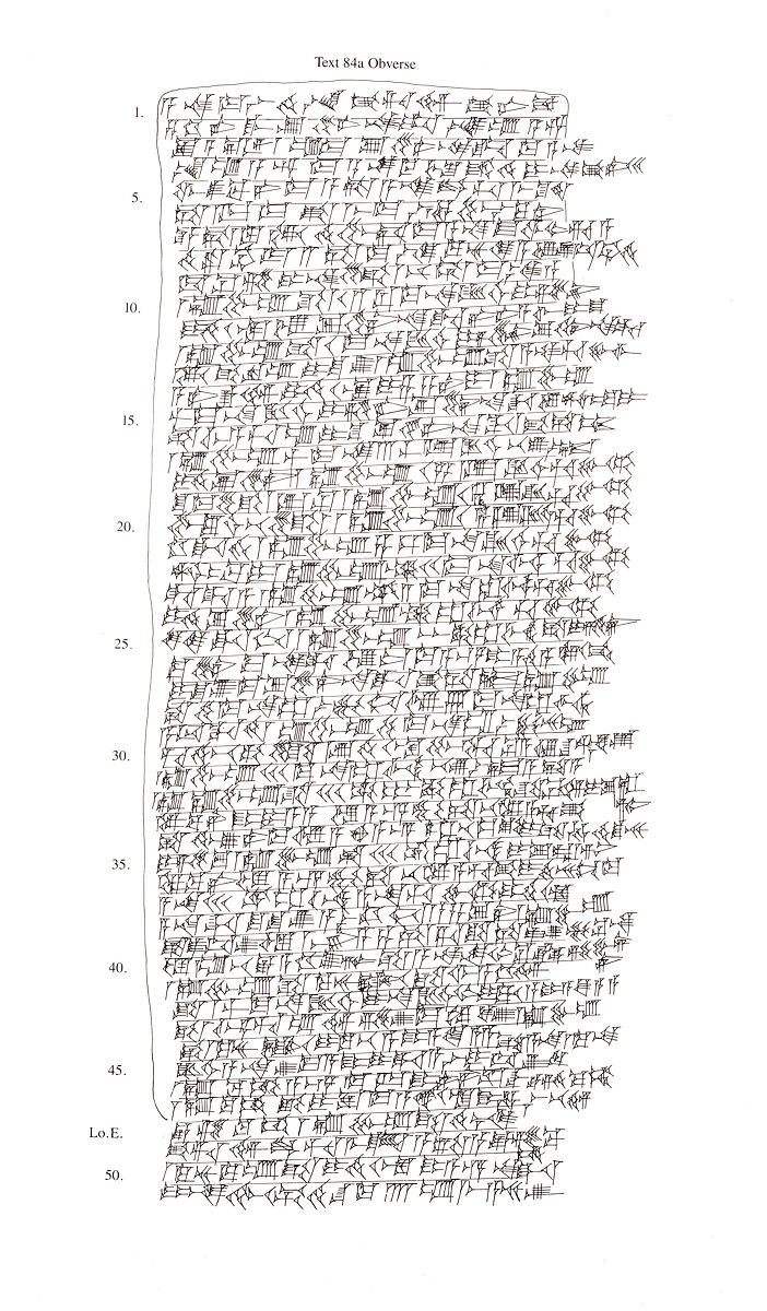 Cuneiform tablet: record of a lawsuit, Clay, Old Assyrian Trading Colony