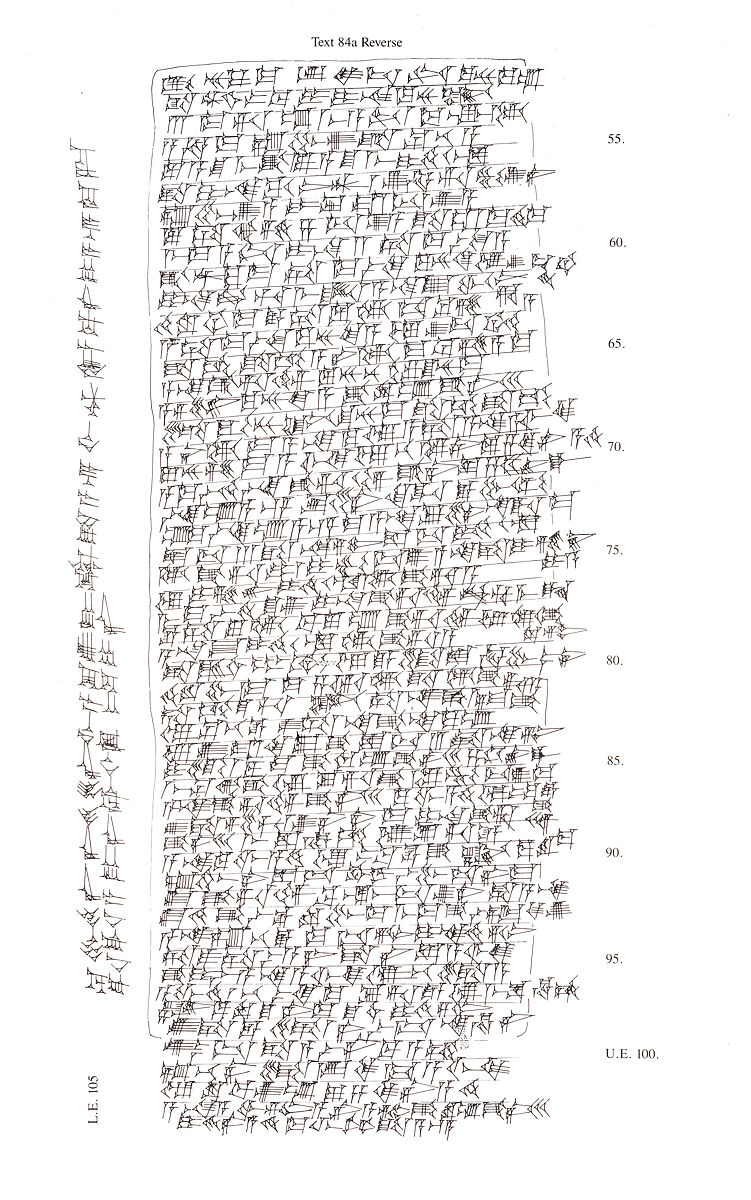 Cuneiform tablet: record of a lawsuit, Clay, Old Assyrian Trading Colony