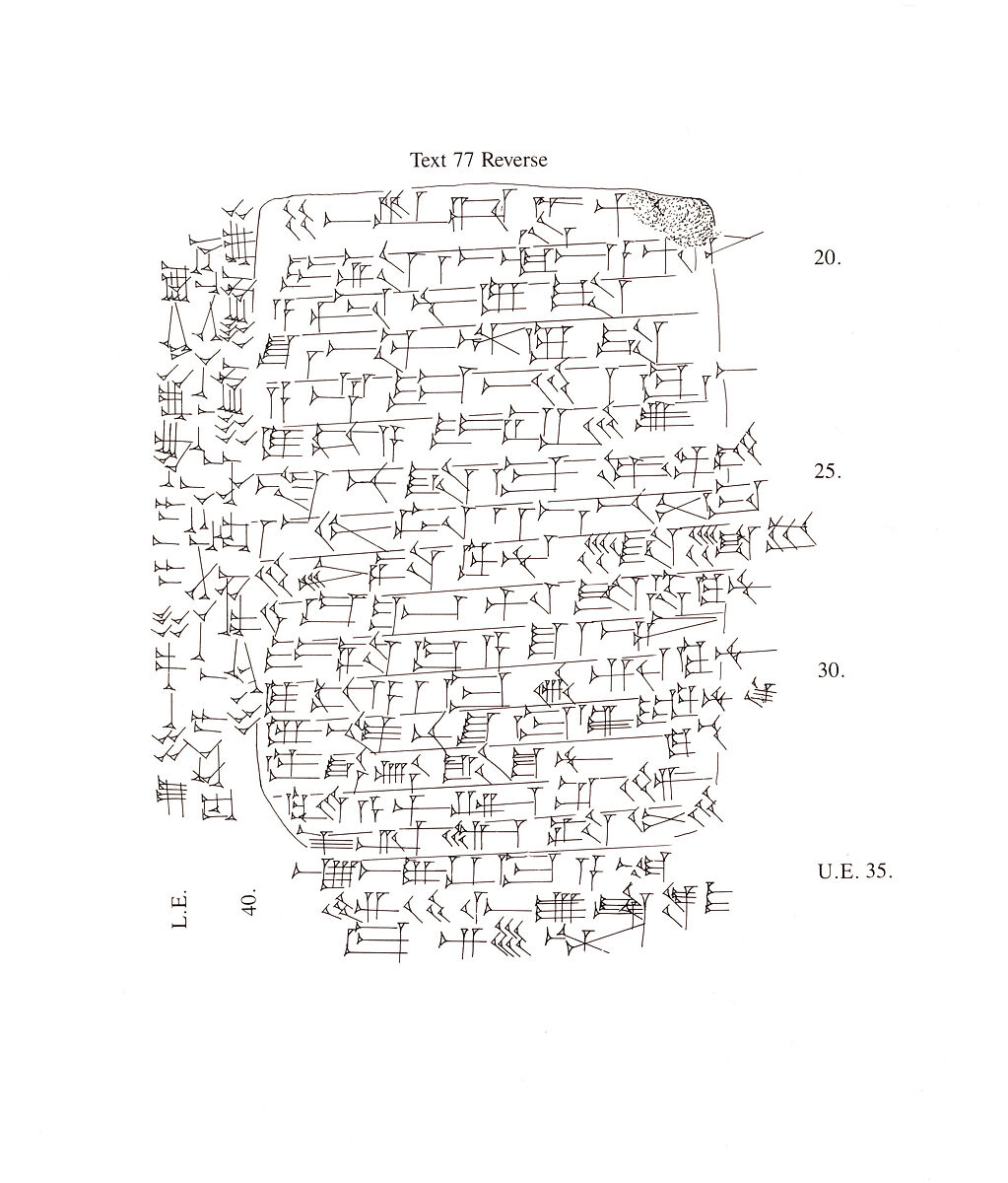 Cuneiform tablet: private letter, Clay, Old Assyrian Trading Colony